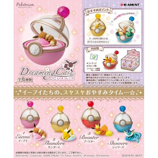 Dreaming Case 1