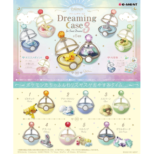 Dreaming Case 3